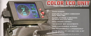 Color LCD Screen